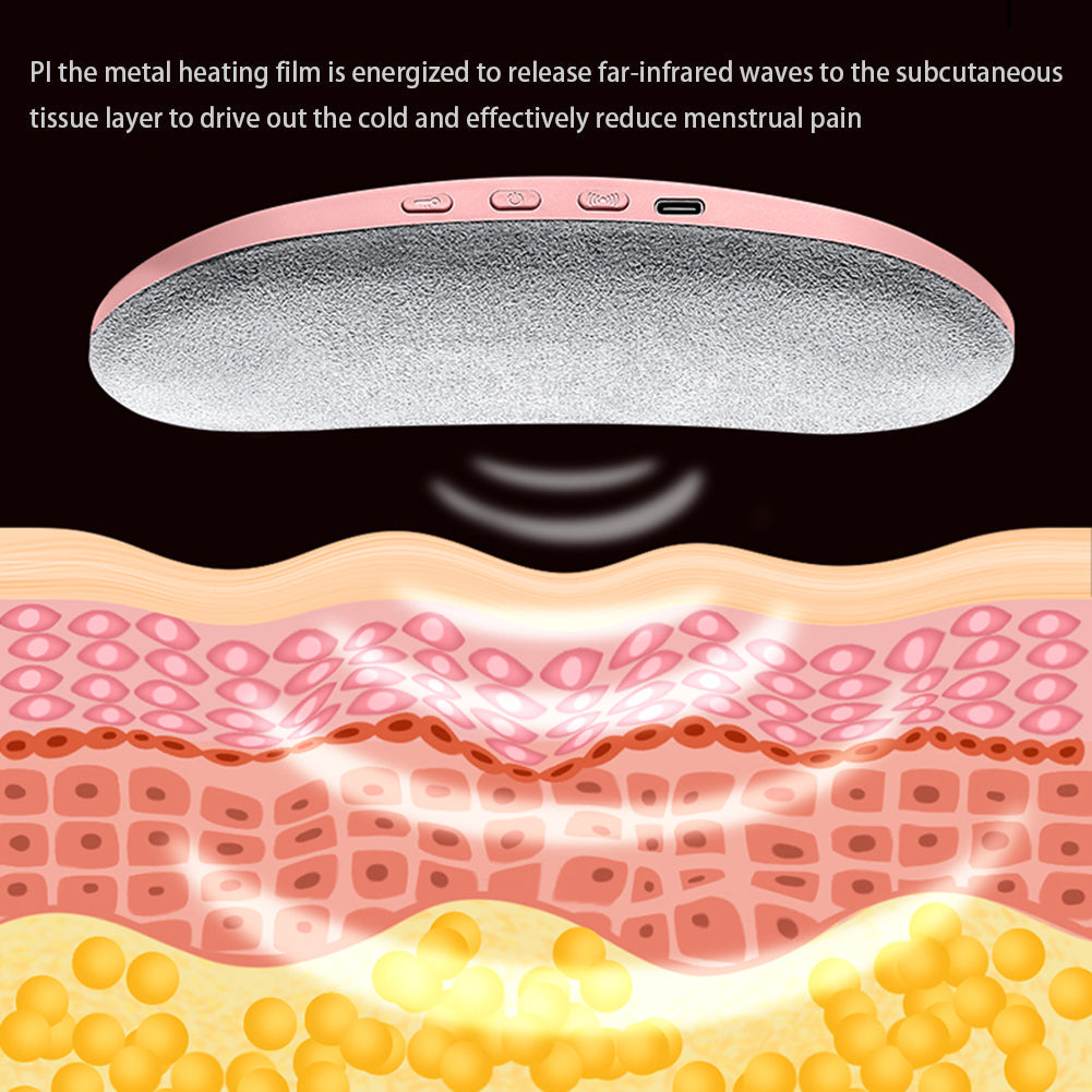 The metal heating film is energized to release infrared waves to reduce menstrual pain